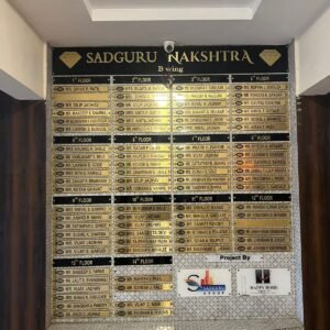 High-density housing society name board for Sadguru Nakshatra B Wing listing 6 flats per floor.