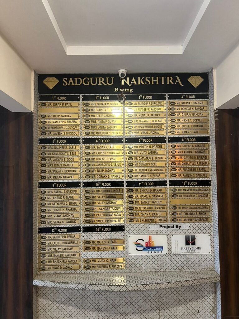 High-density housing society name board for Sadguru Nakshatra B Wing listing 6 flats per floor.